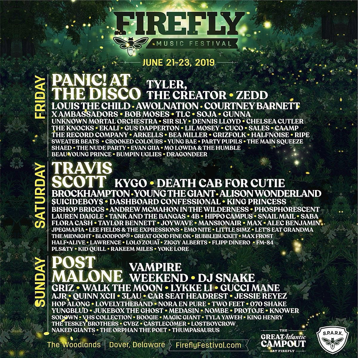 Firefly Music Festival 2019 lineup