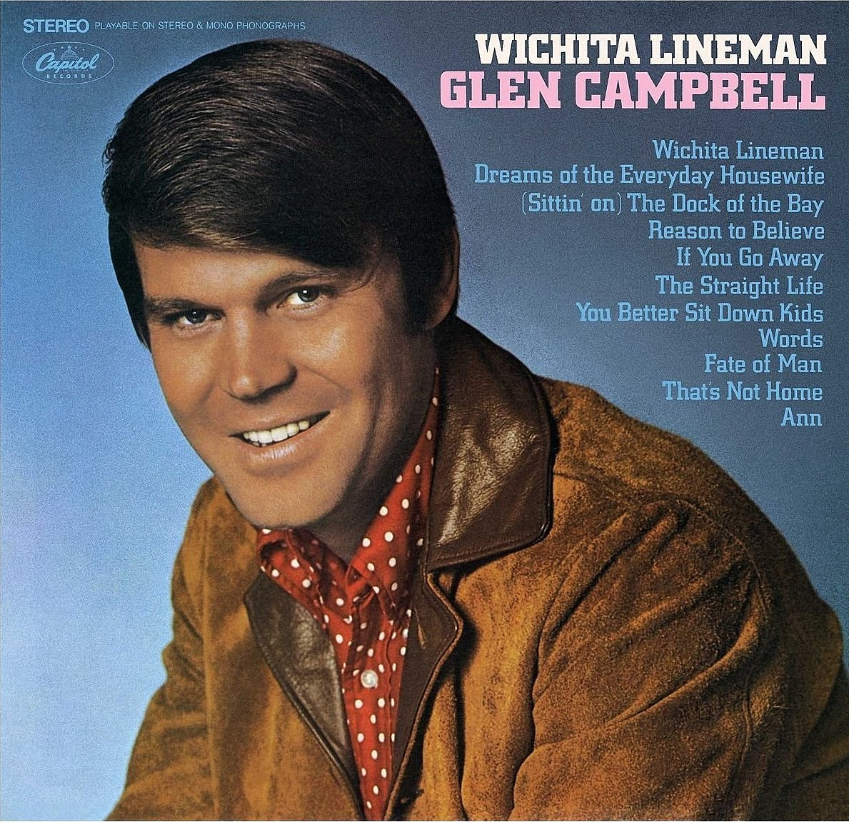 Glen Campbell, RIP