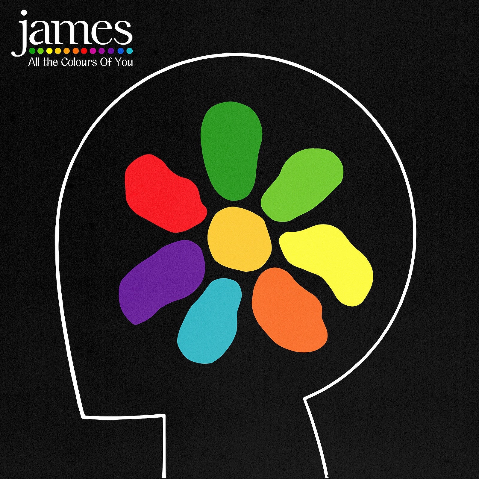 James announce new album ‘All the Colours of You,’ share title track