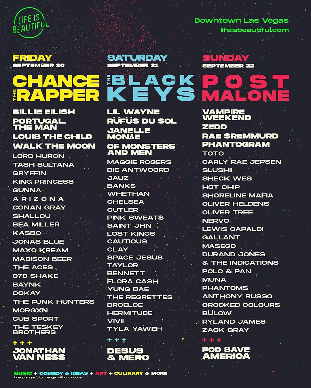 Life is Beautiful announces 2019 lineup by day, single-day tickets