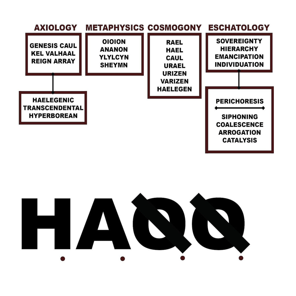 Liturgy surprise-release new album ‘H.A.Q.Q.’ (listen)