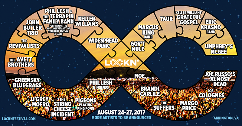 Lockn’ fest: 2017 initial lineup & tix