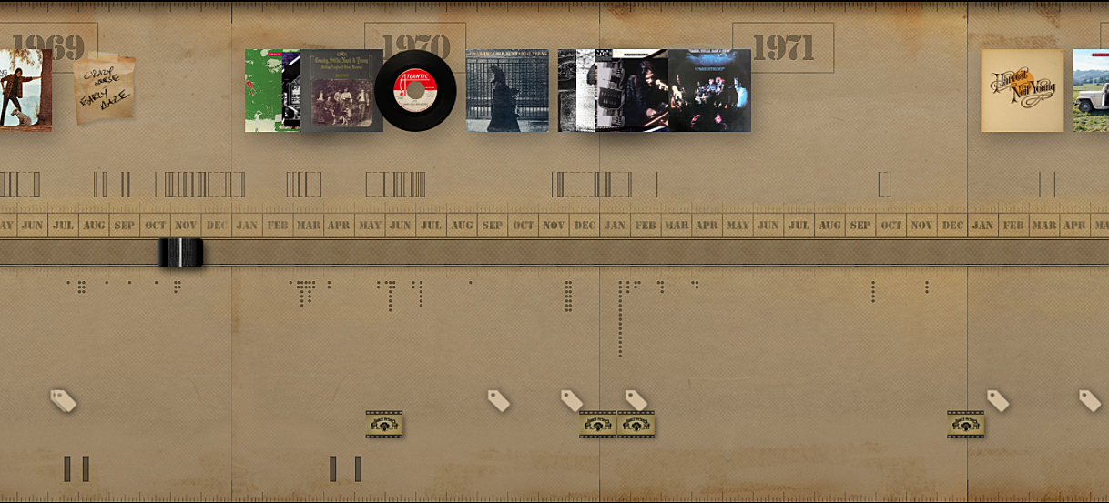 Neil Young launches new online music archive, livestreaming concert tonight