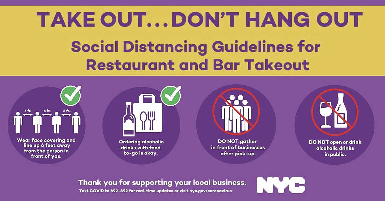NYC cracking down on crowds drinking outside bars w/ “Take Out, Don’t Hang Out” campaign