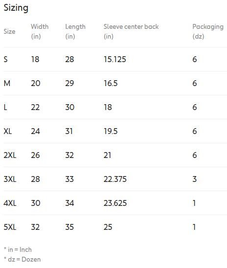 GOOD CHARLOTTE x ALTERNATIVE PRESS SPECIAL COLLECTOR’S EDITION MAGAZINE + MADE T-SHIRT