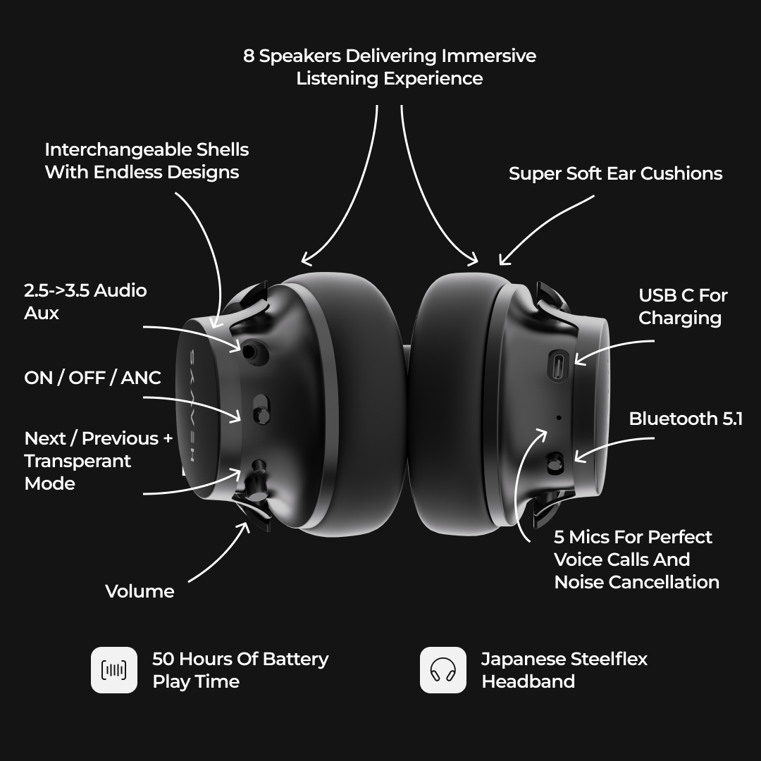 HEAVYS H1H HEADPHONES + EARBUDS BUNDLE (SAVE 20%+)