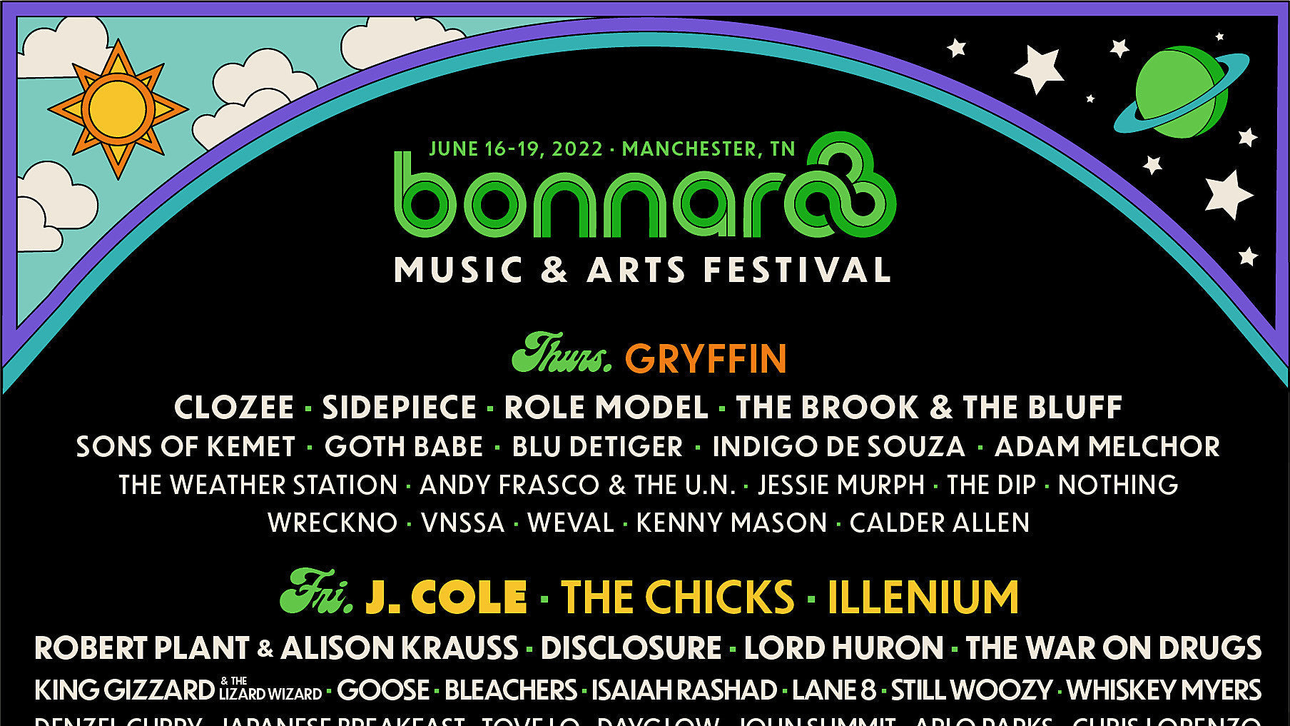 Bonnaroo 2022 lineup (Stevie Nicks, Tool, J. Cole, The Chicks, Machine Gun Kelly, more)