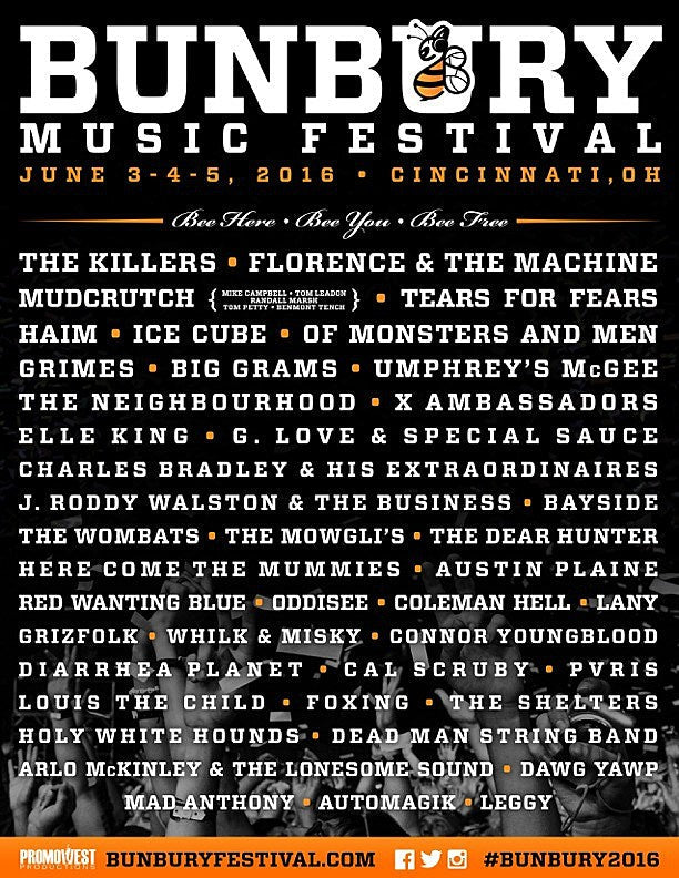 Bunbury Fest 2016 lineup (Florence, Grimes, Ice Cube, Tears For Fears, Tom Petty’s Mudcrutch, The Killers & more)