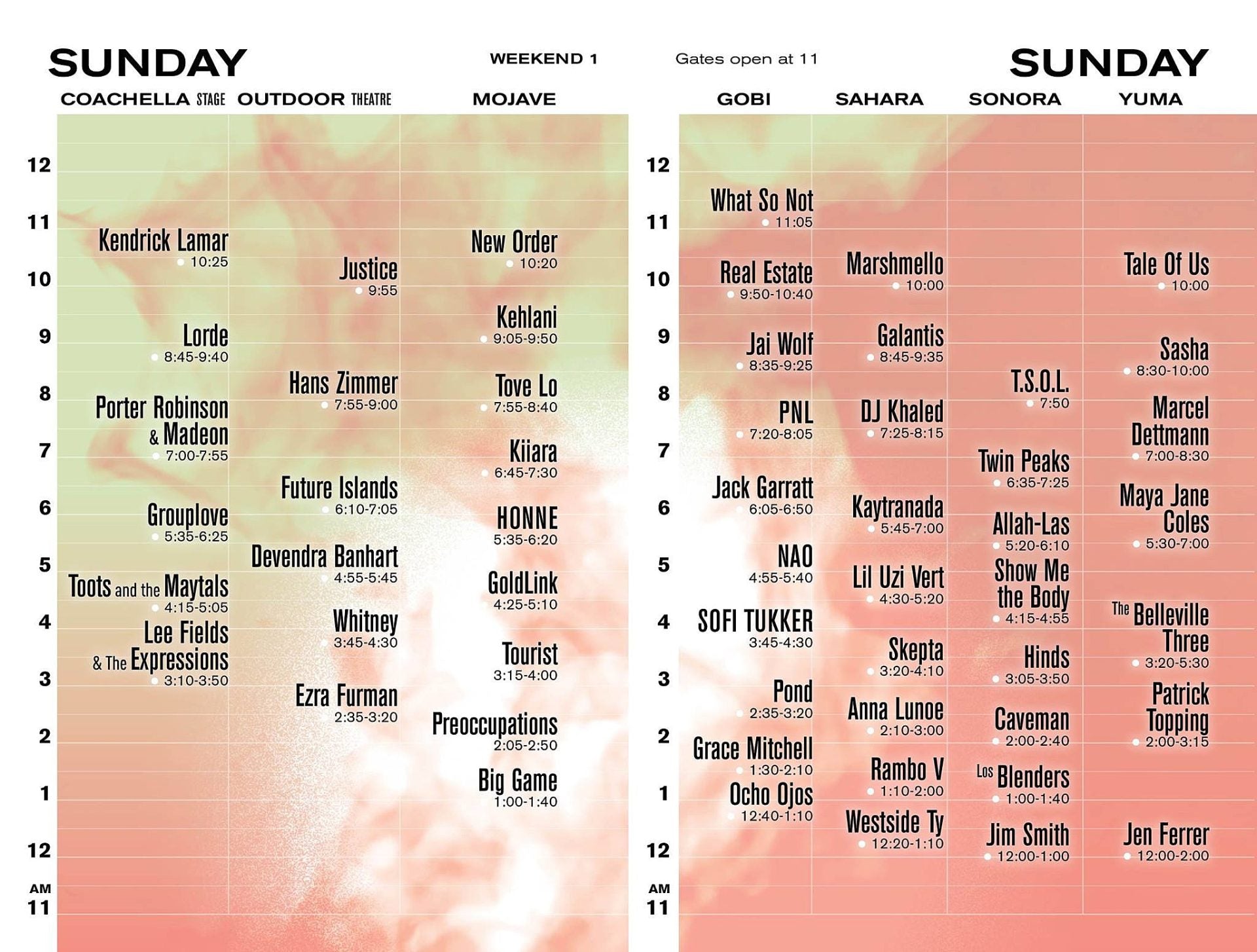 Coachella 2017 set times are here