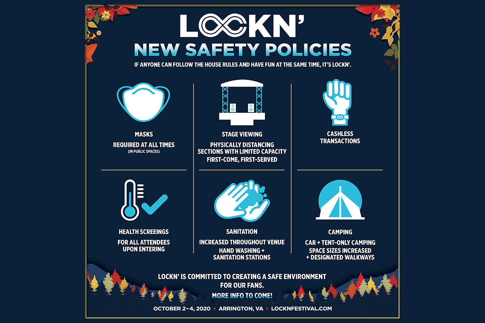 Lockn’ festival planning in-person October edition with COVID-19 testing, social distancing