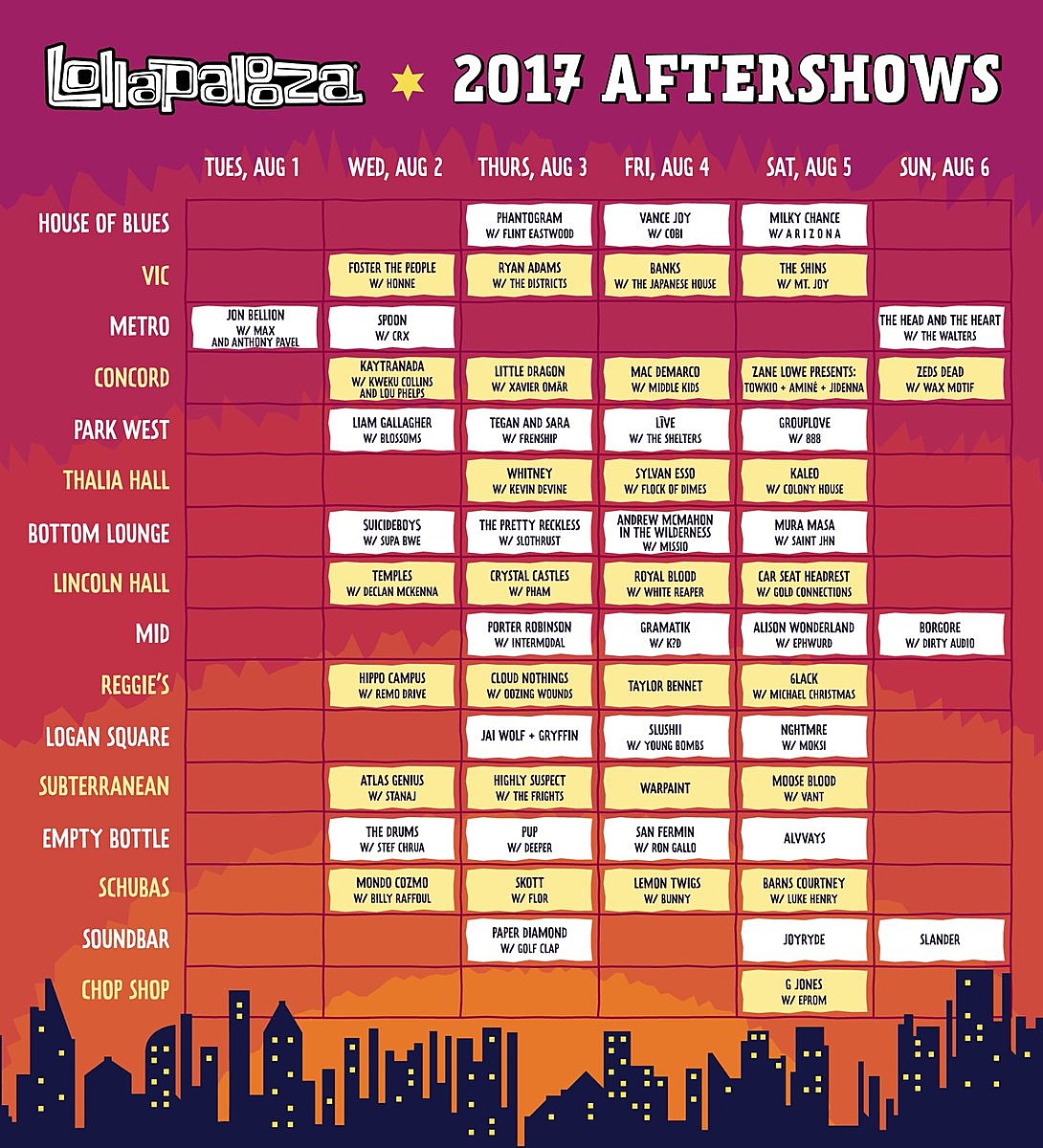 Lollapalooza 2017 Aftershows (Ryan Adams, Spoon, The Shins, more)