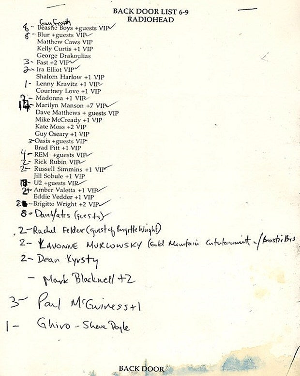 Radiohead’s star-packed Irving Plaza show was 25 years ago today (the guestlist! the setlist!)