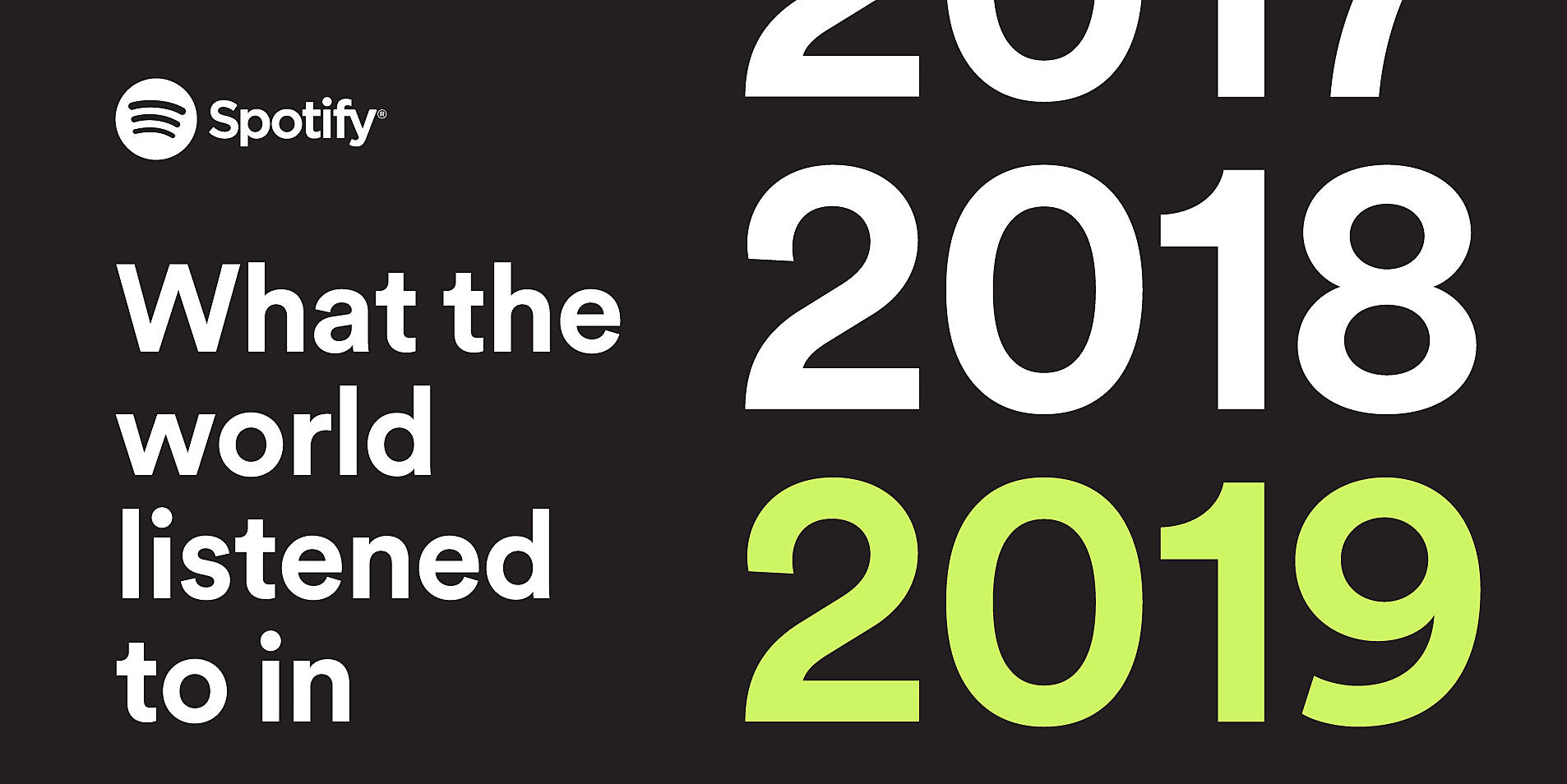 Spotify reveals most streamed artists, albums & tracks of 2019 and the decade